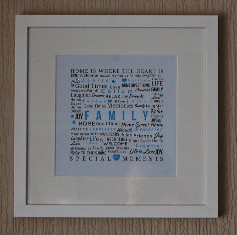 A framed picture with a word cloud featuring words like “HOME”, “FAMILY”, “LOVE”, and “Silent Sunday”—highlighting special moments and memories in shades of blue, all set against a light background.