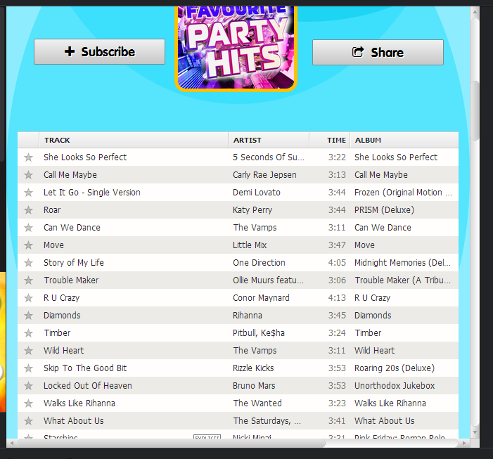 A digital playlist titled "Favourite Party Hits" in the Songs App displays song titles, artists, and album names, featuring tracks by 5 Seconds of Summer, Carly Rae Jepsen, and Katy Perry. "Subscribe" and "Share" buttons are at the top.
