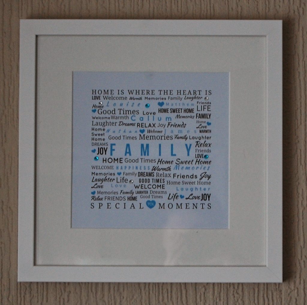 A framed print with a blue word cloud featuring words like "HOME," "FAMILY," and "Love" on a light blue background, hanging on a beige textured wall—perfect as thoughtful gifts for her to celebrate special occasions and memories.