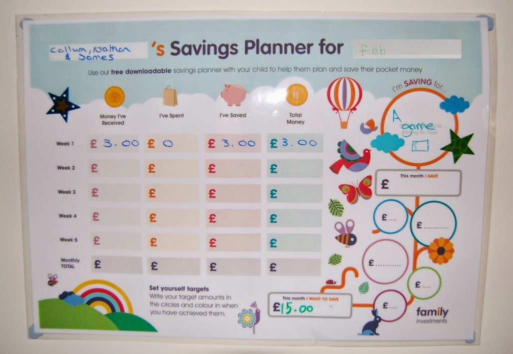 A children's savings planner chart perfect for teaching kids about money, filled in with weekly amounts. Columns show "Money I’ve Received," "I’ve Spent," "I’ve Saved," and "Total," plus balloons, stars, and a rainbow.