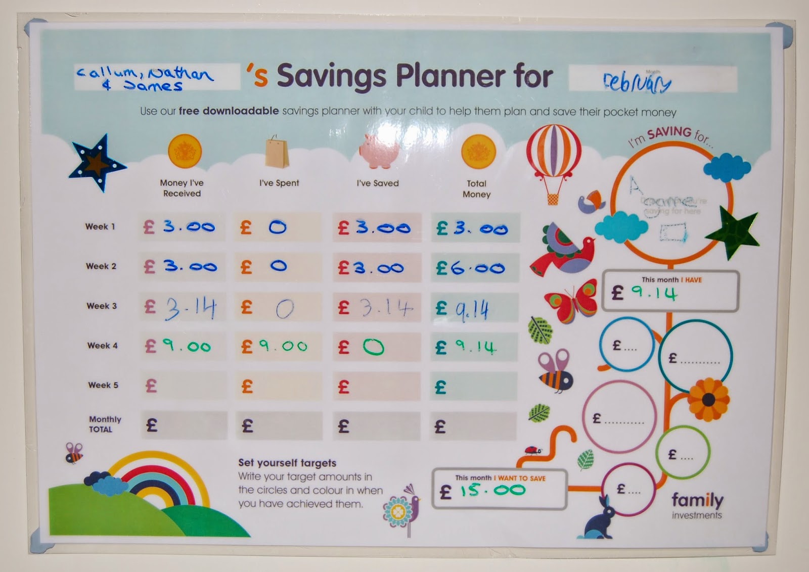 A colourful children's savings planner sheet filled in with money amounts for four weeks, goals, and totals. Playful illustrations and handwritten notes make it perfect for teaching kids about money and building financial literacy for children.