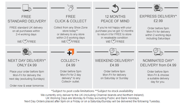 A grid showing Shoe Zone delivery options: free standard, free click & collect, 12 months’ return, express and next day delivery—perfect for getting your summer shoes in style. Includes prices and brief details for each option.