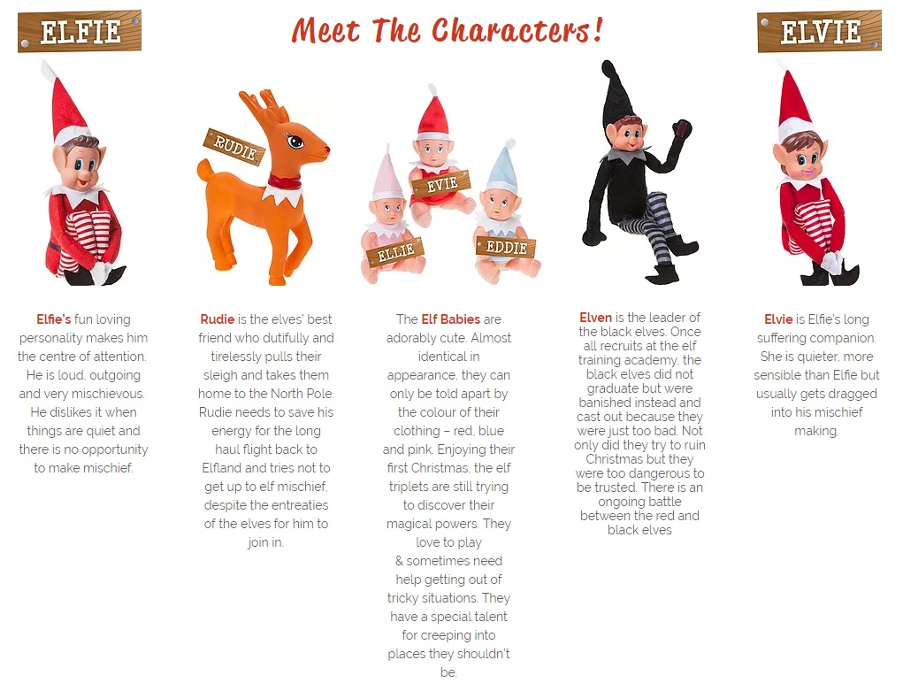 A character guide titled "Meet The Characters!" shows Elfie, a smiling Elf in red and white; Rudie, a brown reindeer; four small elf babies; Elvie, a black and red Elf; with descriptions below each character.