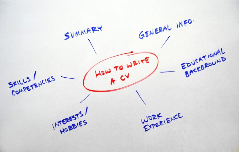 brainstorm for things to include on your cv