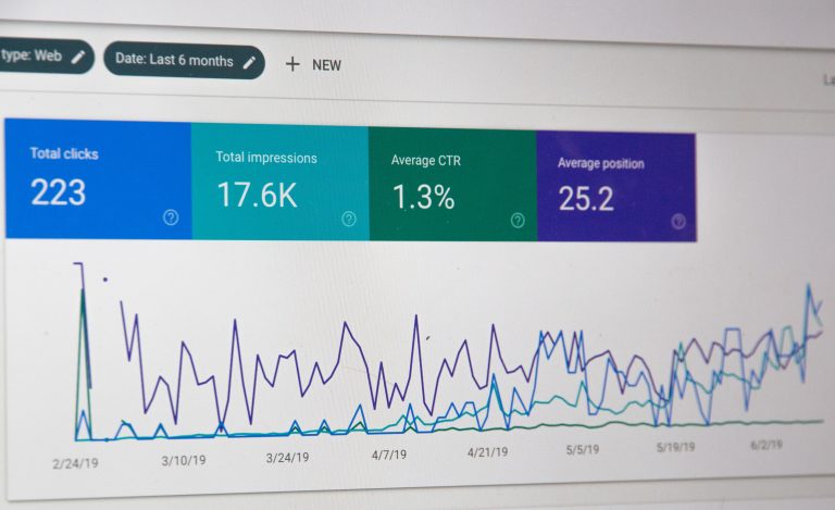 A website analytics dashboard by an SEO agency in Hertfordshire showing metrics: 223 total clicks, 17.6K impressions, 1.3% average CTR, and a 25.2 average position over 6 months, with line graphs tracking performance trends.